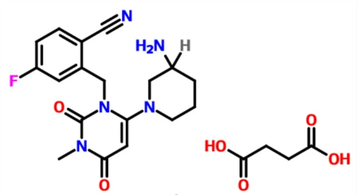Trelagliptin Succinate CAS NO.1029877-94-8