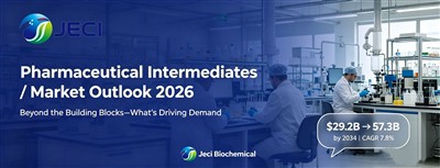 What's Really Driving The $436 Billion Pharma Intermediates Market in 2026?